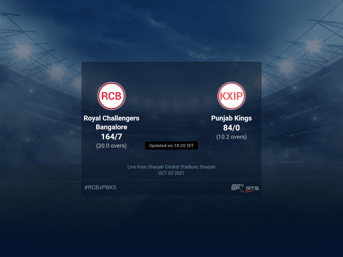 Royal Challengers Bangalore vs Punjab Kings Live Score Ball by Ball, IPL 2021 Live Cricket Score Of Today's Match on NDTV Sports