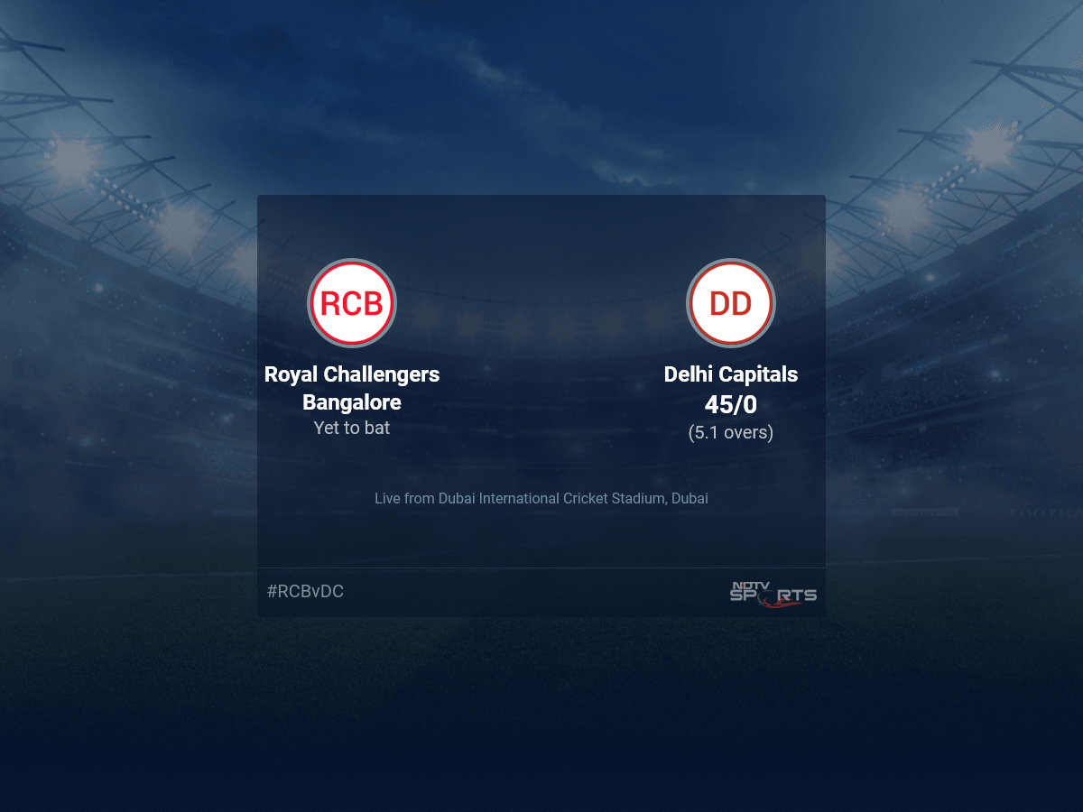 Royal Challengers Bangalore vs Delhi Capitals: IPL 2021 Live Cricket Score, Live Score Of Today's Match on NDTV Sports
