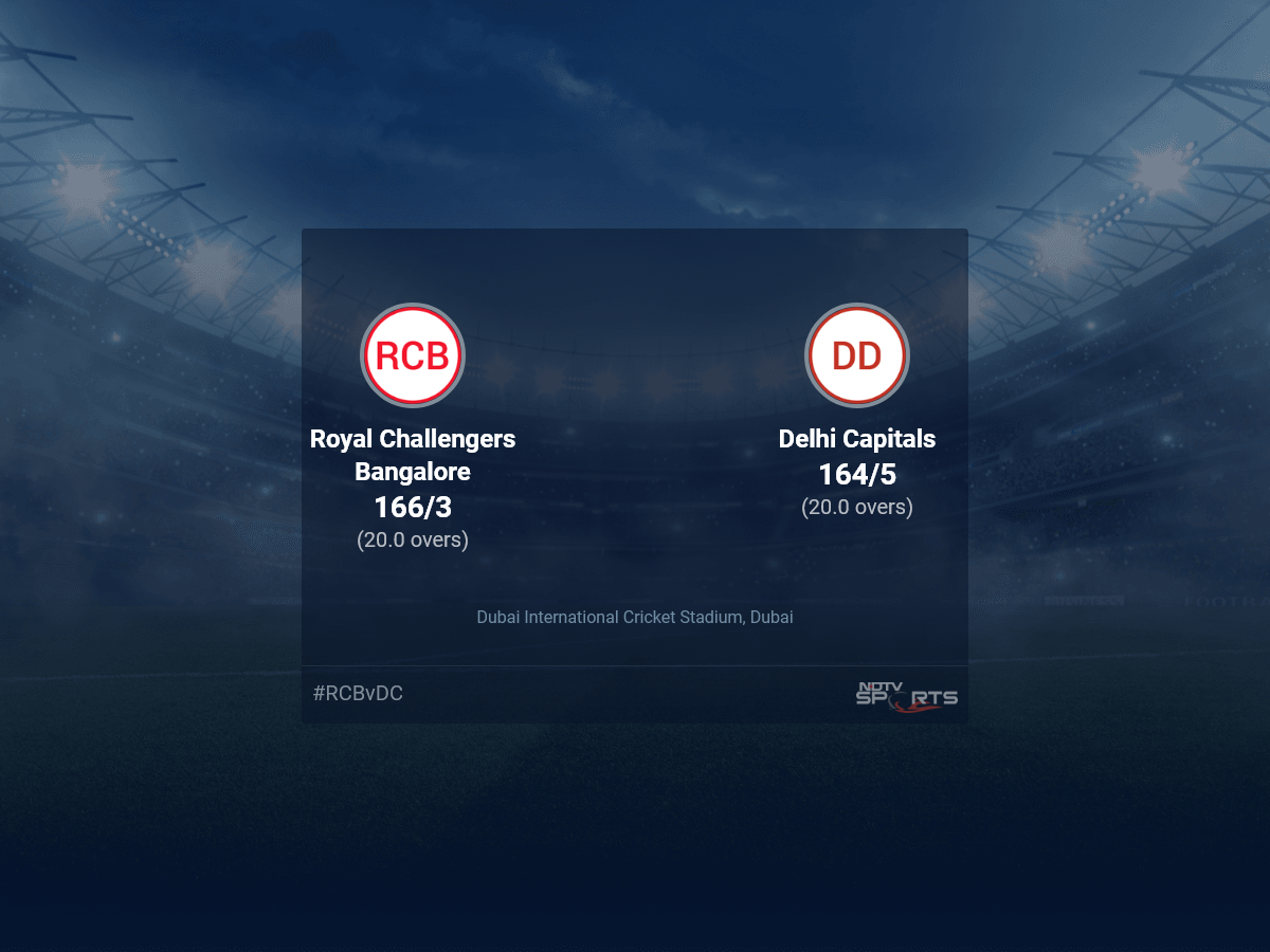 Royal Challengers Bangalore vs Delhi Capitals live score over Match 56 T20 16 20 updates Cricket News