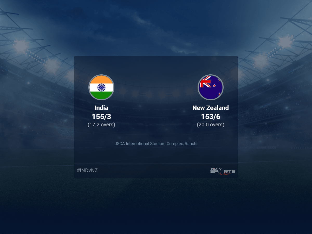 India vs Nueva Zelanda: India vs Nueva Zelanda 2021 Live Cricket Score, Live Score of Today's Match on NDTV Sports