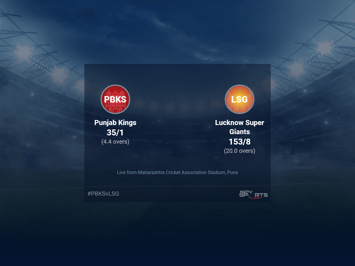 Punjab Kings vs Lucknow Super Giants Live Score Ball by Ball, IPL 2022 ...