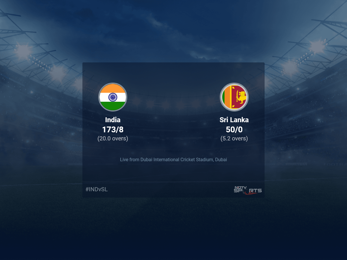 India vs Sri Lanka: Asia Cup, 2022 Live Cricket Score, Live Score of Today’s Match on NDTV Sports