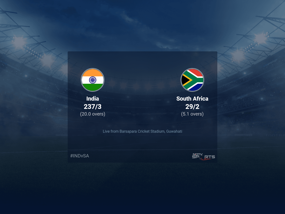 India vs South Africa live score over 2nd T20I T20 1 5 updates