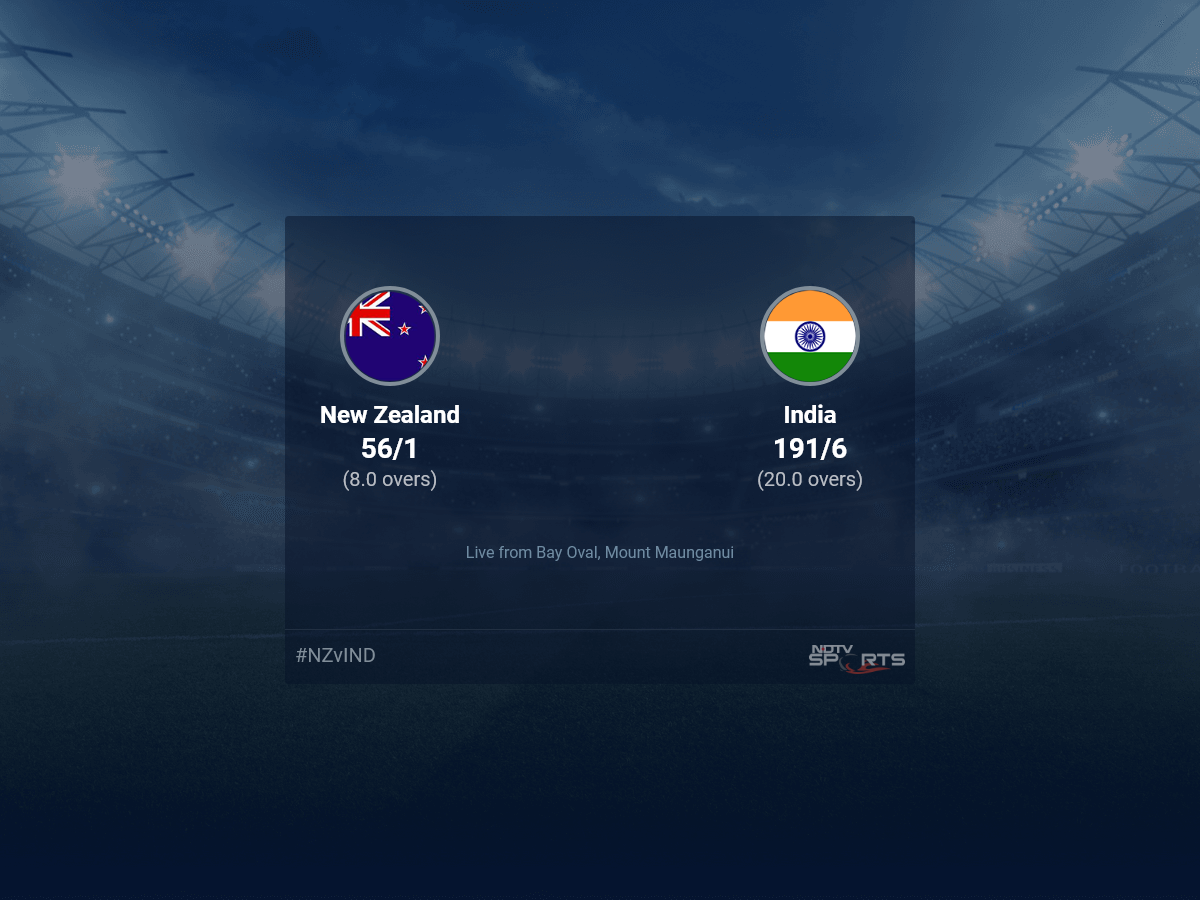 New Zealand vs India stay rating over 2nd T20I T20 6 10 updates | Cricket Information