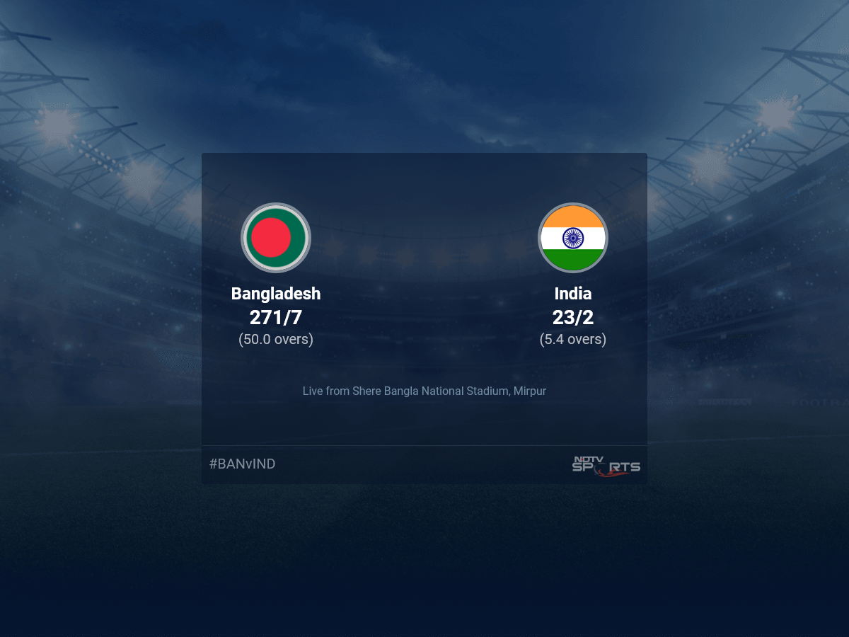 Bangladesh vs India reside rating over 2nd ODI ODI 1 5 updates | Cricket Information