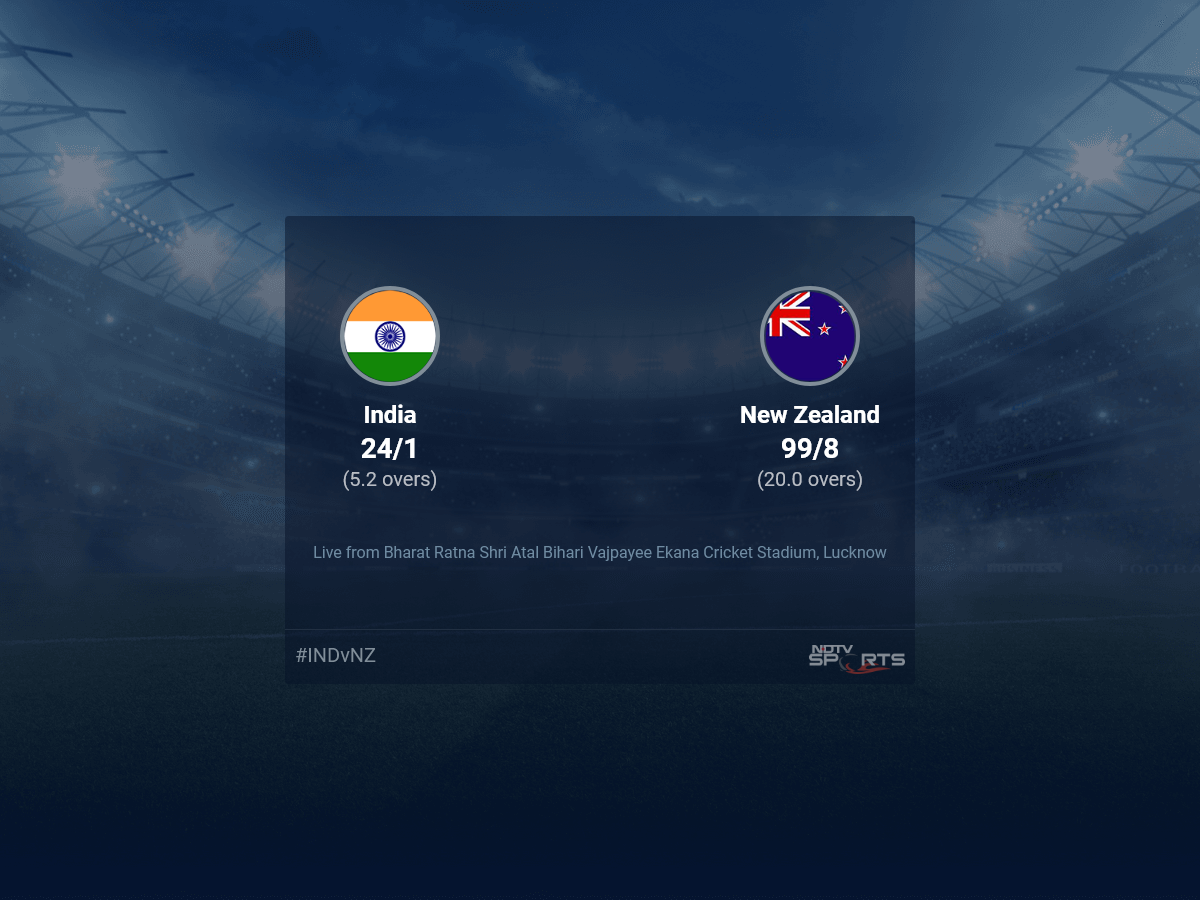 India vs New Zealand stay rating over 2nd T20I T20 1 5 updates | Cricket Information
