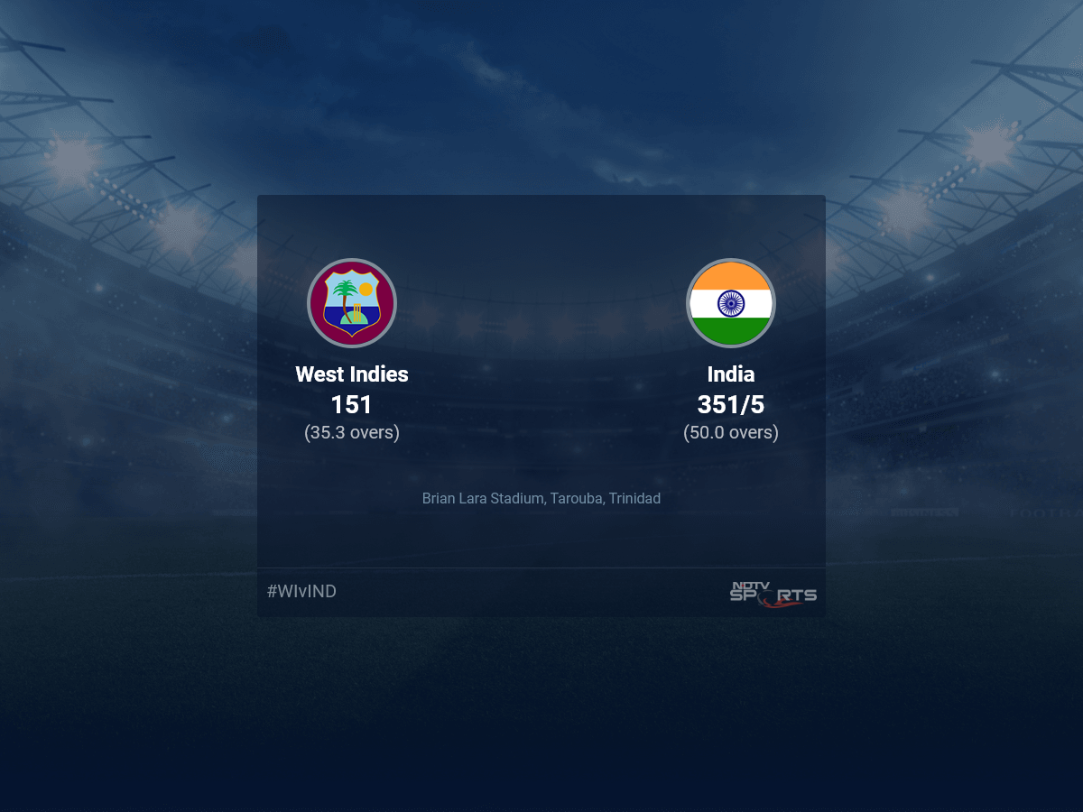 West Indies vs India live score over 3rd ODI ODI 36 40 updates West Indies vs India live score over 3rd ODI ODI 36 40 updates