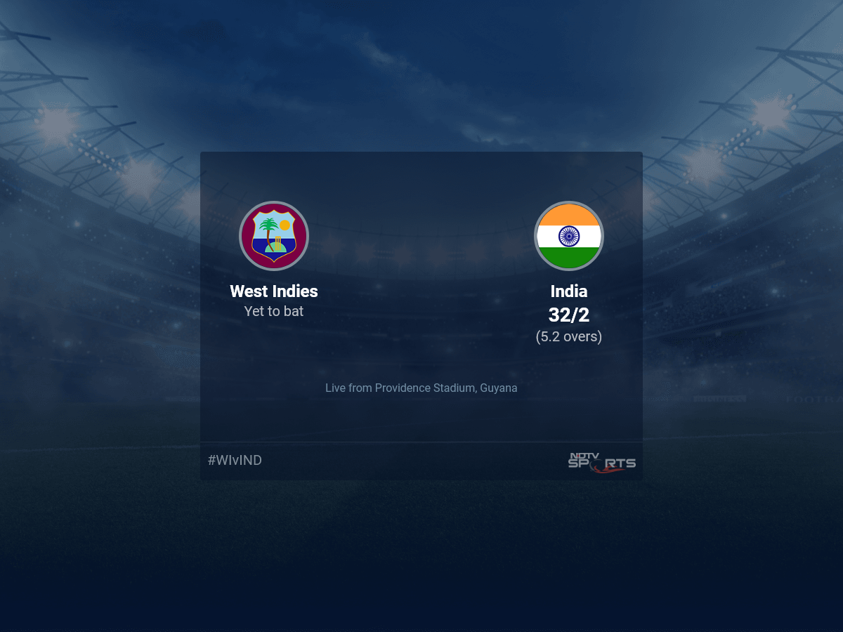 West Indies vs India live score over 2nd T20I T20 1 5 updates Cricket News