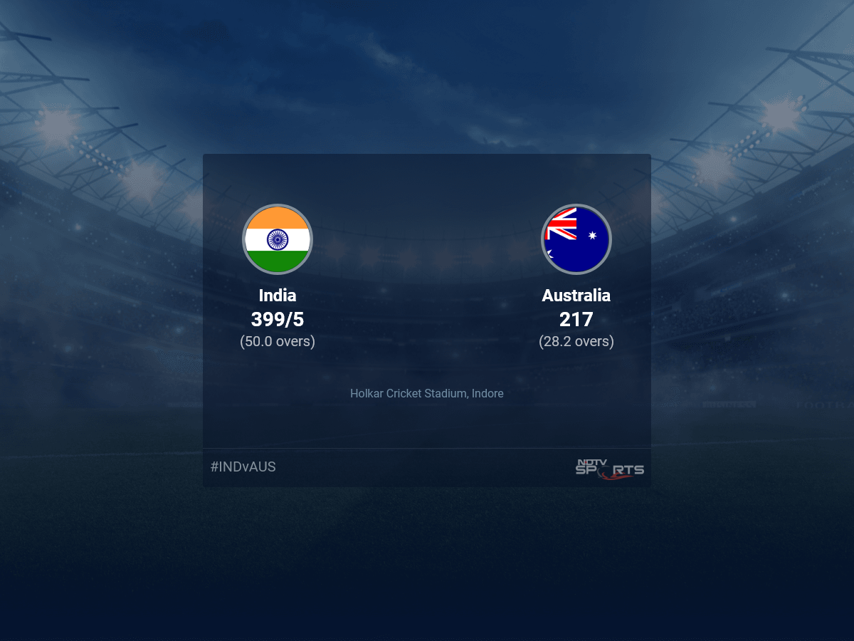 India vs Australia: India vs Australia, 2023 Live Cricket Score, Live Score Of Todays Match on NDTV Sports