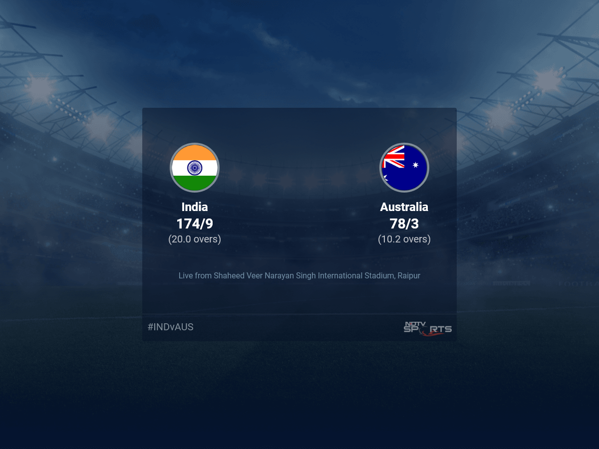 India vs Australia: India vs Australia, 2023 Live Cricket Score, Live Score Of Todays Match on NDTV Sports