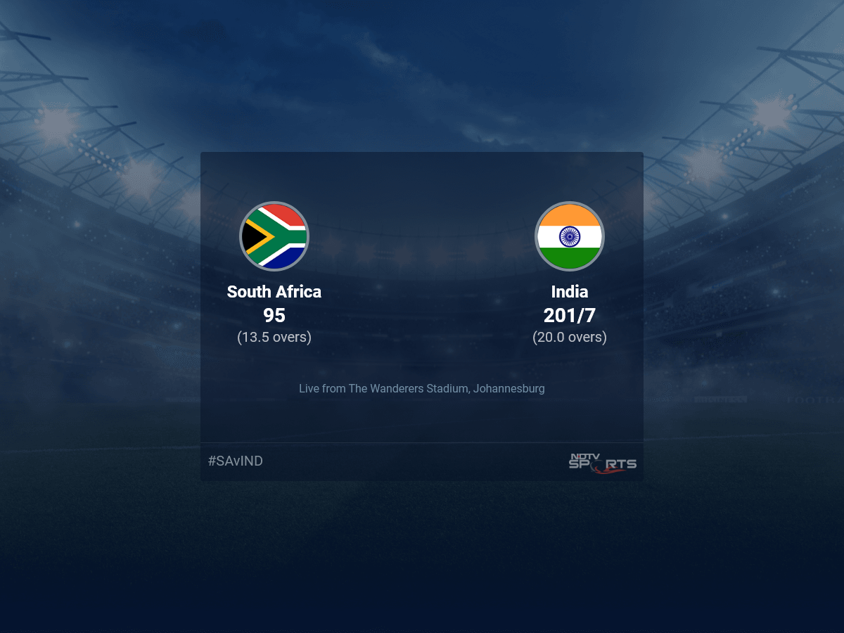 South Africa vs India Live Score Ball by Ball, South Africa vs India Live Cricket Score Of Todays Match on NDTV Sports