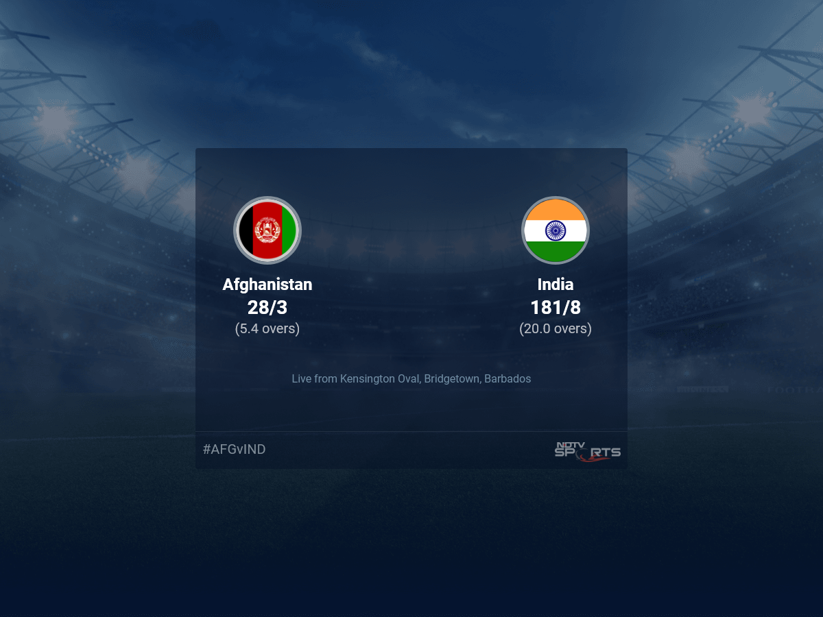 Afghanistan vs India live score over Super Eight – Match 3 T20 1 5 updates | Cricket News