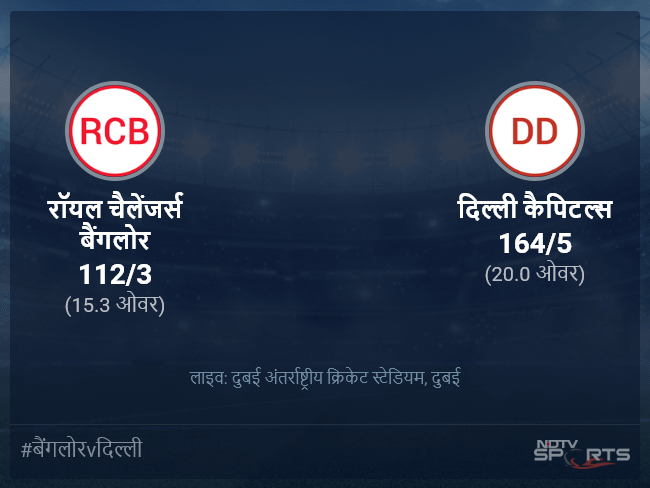 दिल्ली कैपिटल्स बनाम रॉयल चैलेंजर्स बैंगलोर लाइव स्कोर, ओवर 11 से 15 लेटेस्ट क्रिकेट स्कोर अपडेट
