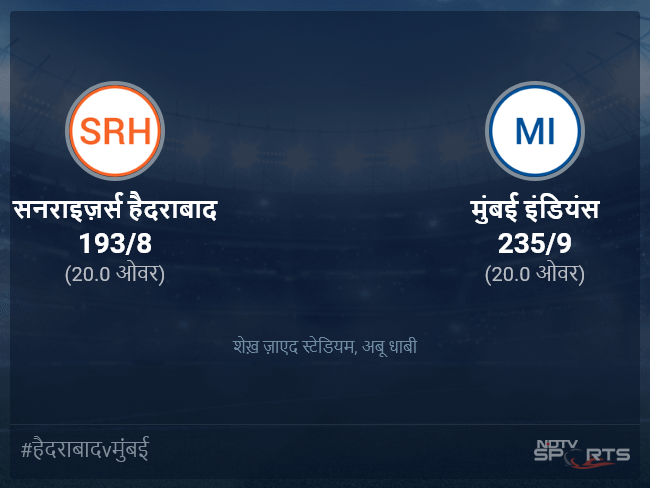 सनराइज़र्स हैदराबाद बनाम मुंबई इंडियंस लाइव स्कोर, ओवर 16 से 20 लेटेस्ट क्रिकेट स्कोर अपडेट