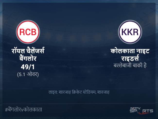 रॉयल चैलेंजर्स बैंगलोर बनाम कोलकाता नाइट राइडर्स लाइव स्कोर, ओवर 1 से 5 लेटेस्ट क्रिकेट स्कोर अपडेट रॉयल चैलेंजर्स बैंगलोर बनाम कोलकाता नाइट राइडर्स लाइव स्कोर, ओवर 1 से 5 लेटेस्ट क्रिकेट स्कोर अपडेट