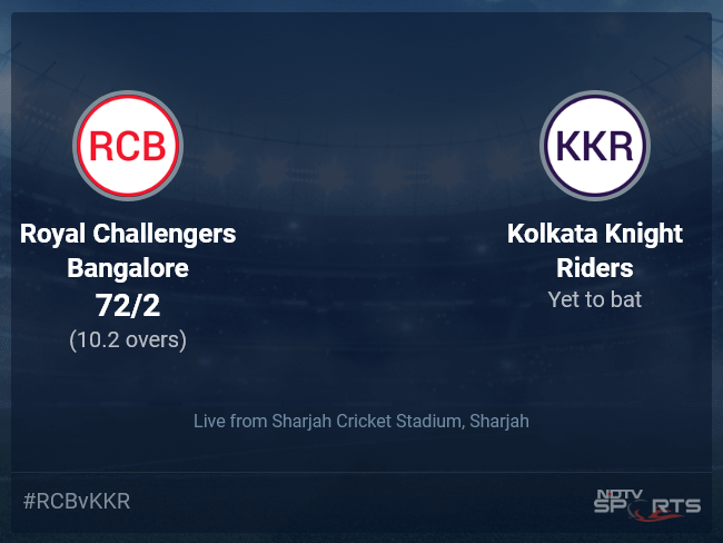 Royal Challengers Bangalore vs Kolkata Knight Riders live score