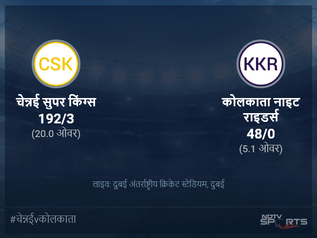 Chennai Super Kings vs Kolkata Knight Riders live score over Final T20 1 5 updates
