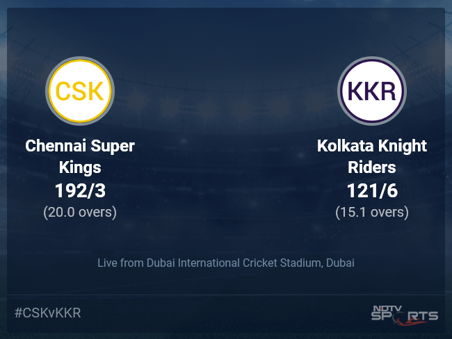 Chennai Super Kings vs Kolkata Knight Riders: IPL 2021 Live Cricket Score, Live Score Of Today's Match on NDTV Sports