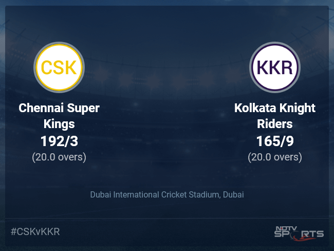 Live ipl 2021 live sale