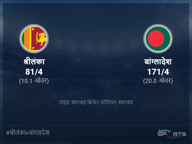 बांग्लादेश बनाम श्रीलंका लाइव स्कोर, ओवर 6 से 10 लेटेस्ट क्रिकेट स्कोर अपडेट