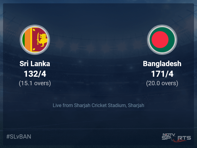 Sri Lanka vs Bangladesh Live Score Ball by Ball, ICC T20 World Cup 2021 Live Cricket Score Of Today's Match on NDTV Sports