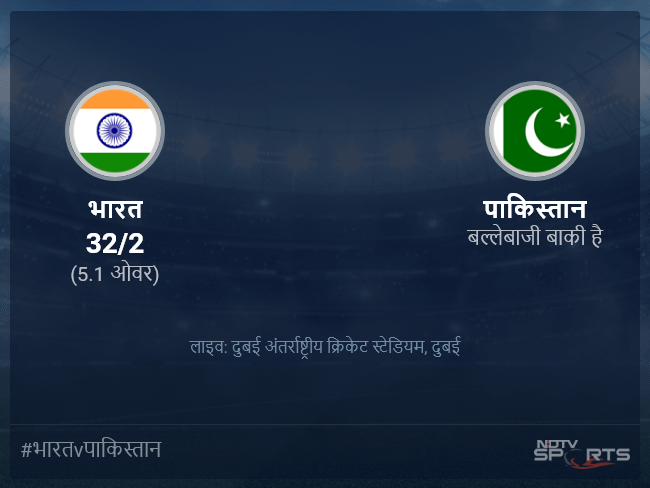 पाकिस्तान बनाम भारत लाइव स्कोर, ओवर 1 से 5 लेटेस्ट क्रिकेट स्कोर अपडेट