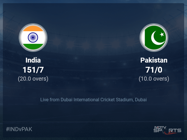 India vs Pakistan: ICC T20 World Cup 2021 Live Cricket Score, Live Score Of Today's Match on NDTV Sports