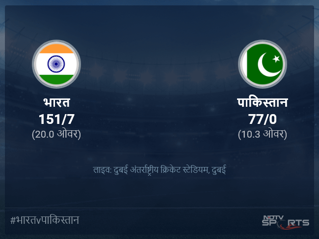पाकिस्तान बनाम भारत लाइव स्कोर, ओवर 6 से 10 लेटेस्ट क्रिकेट स्कोर अपडेट