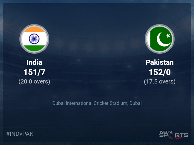 India vs Pakistan: ICC T20 World Cup 2021 Live Cricket Score, Live Score Of Today's Match on NDTV Sports