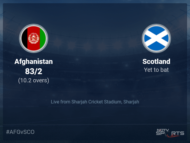 Afghanistan vs Scotland: ICC T20 World Cup 2021 Live Cricket Score, Live Score Of Today's Match on NDTV Sports