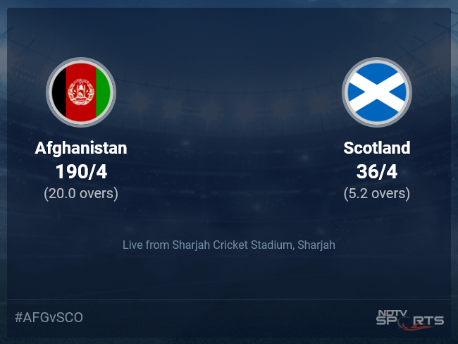 Afghanistan vs Scotland Live Score Ball by Ball, ICC T20 World Cup 2021 Live Cricket Score Of Today's Match on NDTV Sports