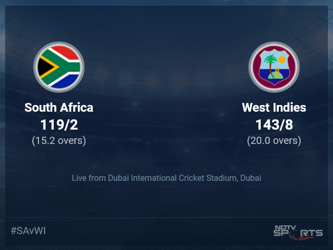 South Africa vs West Indies: ICC T20 World Cup 2021 Live Cricket Score, Live Score Of Today's Match on NDTV Sports
