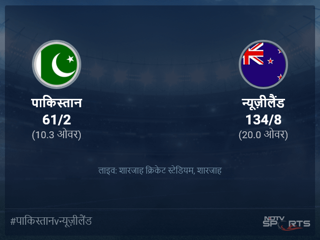 पाकिस्तान बनाम न्यूज़ीलैंड लाइव स्कोर, ओवर 6 से 10 लेटेस्ट क्रिकेट स्कोर अपडेट