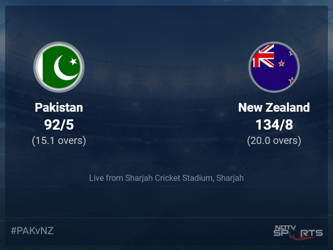 Pakistan vs New Zealand Live Score Ball by Ball, ICC T20 World Cup 2021 Live Cricket Score Of Today's Match on NDTV Sports