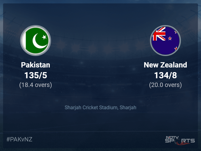 Pakistan vs New Zealand Live Score Ball by Ball, ICC T20 World Cup 2021 Live Cricket Score Of Today's Match on NDTV Sports