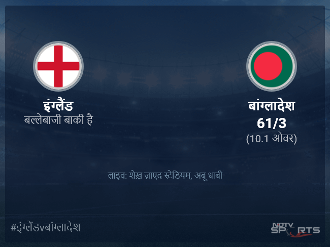 इंग्लैंड बनाम बांग्लादेश लाइव स्कोर, ओवर 6 से 10 लेटेस्ट क्रिकेट स्कोर अपडेट
