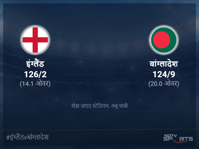 बांग्लादेश बनाम इंग्लैंड लाइव स्कोर, ओवर 11 से 15 लेटेस्ट क्रिकेट स्कोर अपडेट