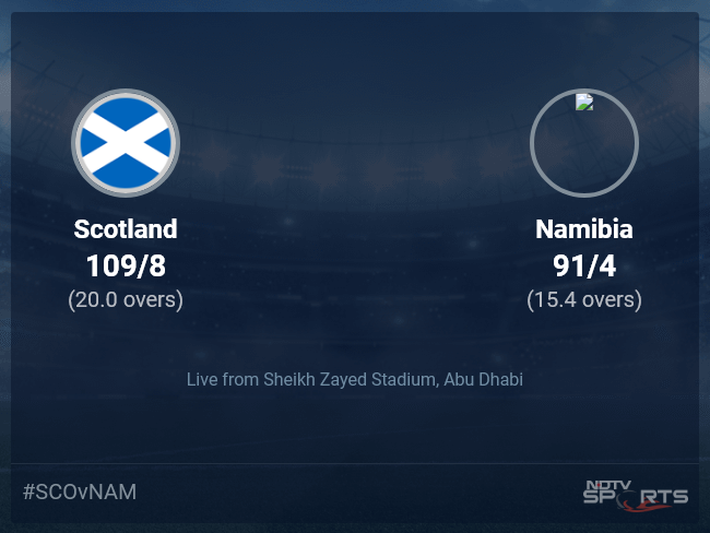 Scotland vs Namibia Live Score Ball by Ball, ICC T20 World Cup 2021 Live Cricket Score Of Today's Match on NDTV Sports