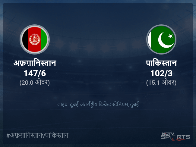 पाकिस्तान बनाम अफ़ग़ानिस्तान लाइव स्कोर, ओवर 11 से 15 लेटेस्ट क्रिकेट स्कोर अपडेट