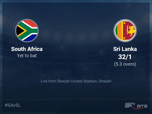 South Africa Vs Sri Lanka Live Score Over Super 12 Match 25 T20 1 5 Updates Cricket News 1335