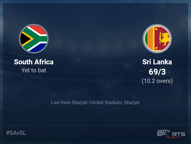 South Africa vs Sri Lanka Live Score Ball by Ball, ICC T20 World Cup 2021 Live Cricket Score Of Today's Match on NDTV Sports