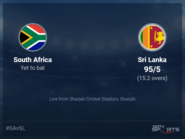 South Africa vs Sri Lanka Live Score Ball by Ball, ICC T20 World Cup 2021 Live Cricket Score Of Today's Match on NDTV Sports