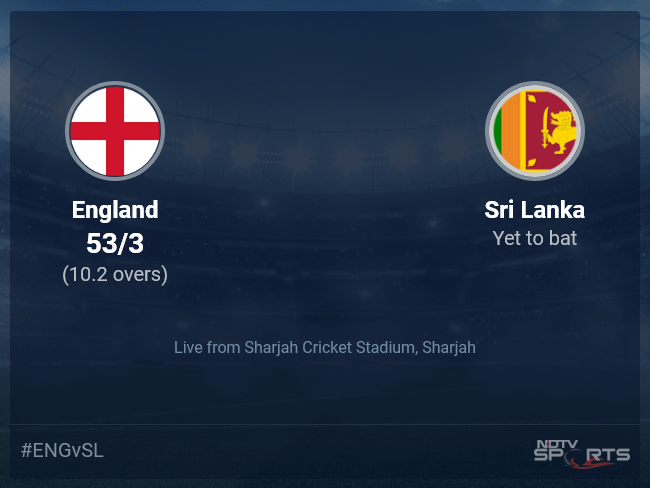 England vs Sri Lanka: ICC T20 World Cup 2021 Live Cricket Score, Live Score Of Today's Match on NDTV Sports