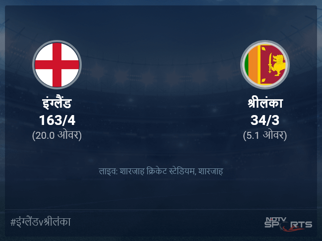 इंग्लैंड बनाम श्रीलंका लाइव स्कोर, ओवर 1 से 5 लेटेस्ट क्रिकेट स्कोर अपडेट