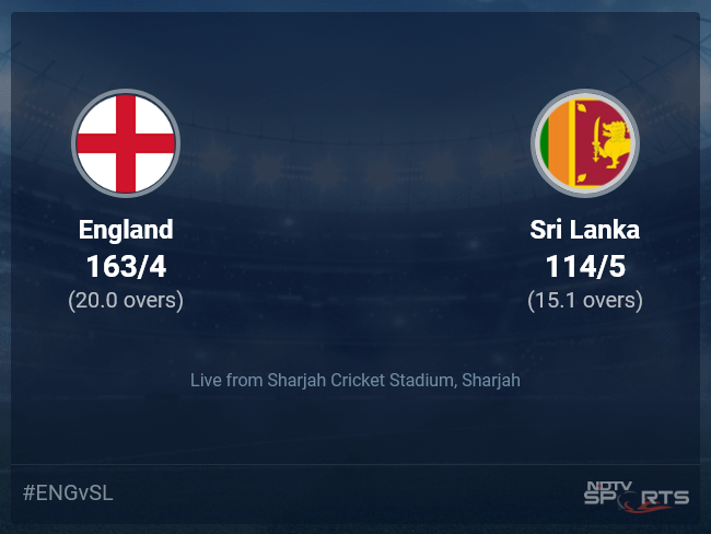 England vs Sri Lanka Live Score Ball by Ball, ICC T20 World Cup 2021 Live Cricket Score Of Today's Match on NDTV Sports
