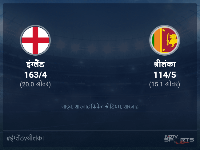 श्रीलंका बनाम इंग्लैंड लाइव स्कोर, ओवर 11 से 15 लेटेस्ट क्रिकेट स्कोर अपडेट