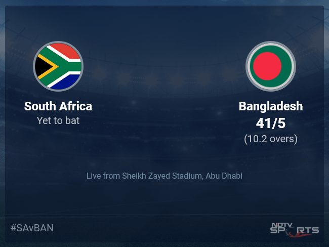 South Africa vs Bangladesh Live Score Ball by Ball, ICC T20 World Cup 2021 Live Cricket Score Of Today's Match on NDTV Sports
