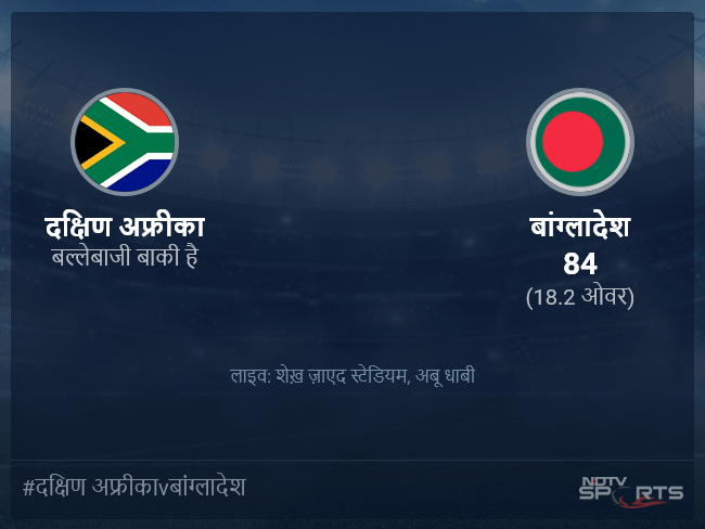 दक्षिण अफ्रीका बनाम बांग्लादेश लाइव स्कोर, ओवर 16 से 20 लेटेस्ट क्रिकेट स्कोर अपडेट
