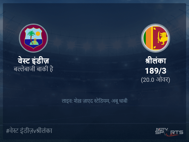 श्रीलंका बनाम वेस्ट इंडीज़ लाइव स्कोर, ओवर 16 से 20 लेटेस्ट क्रिकेट स्कोर अपडेट