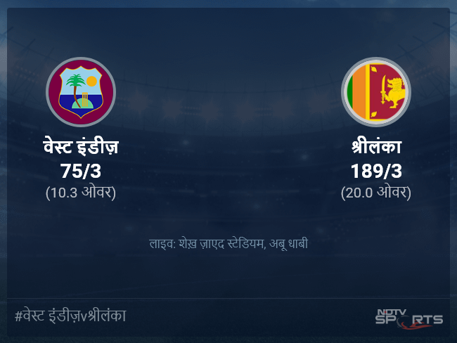 वेस्ट इंडीज़ बनाम श्रीलंका लाइव स्कोर, ओवर 6 से 10 लेटेस्ट क्रिकेट स्कोर अपडेट